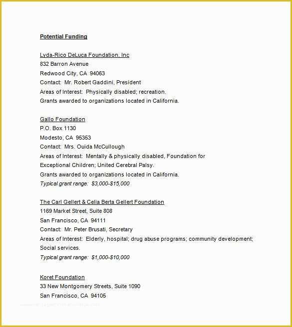 Free Grant Proposal Template Word Of 34 Grant Proposal Templates Doc Pdf Pages