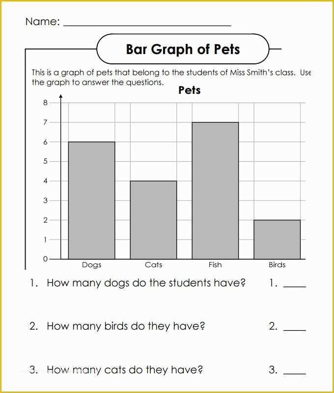 Free Graph Chart Templates Of 28 Of Blank Graph Template for Elementary