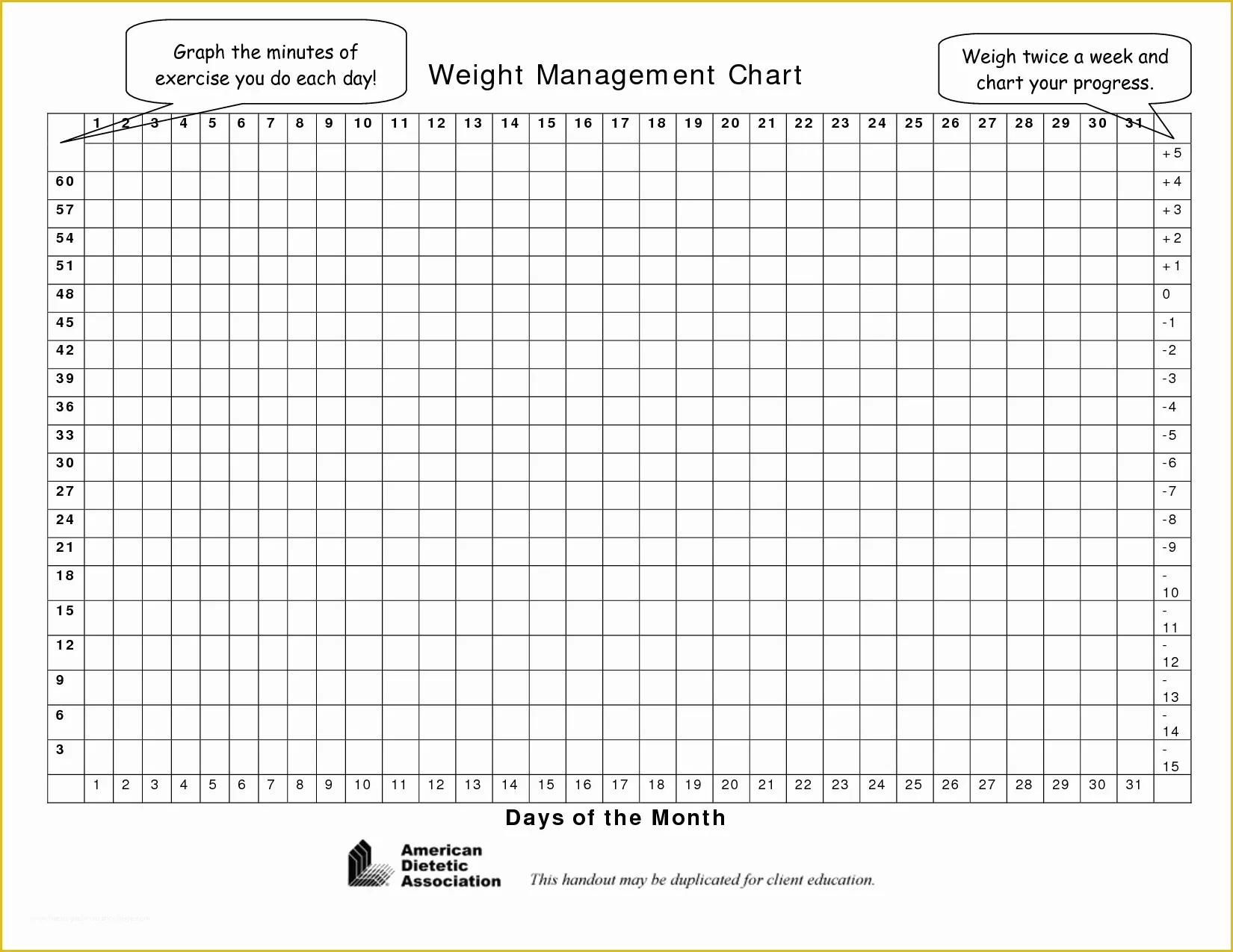 Free Graph Chart Templates Of 8 Best Of Daily Chart Printable Weight Loss