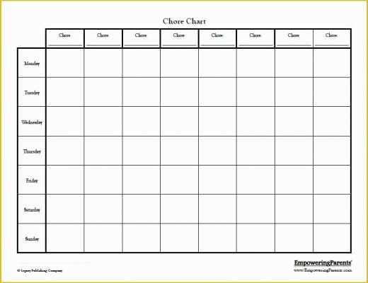Free Graph Chart Templates Of Correct Bad Behavior Customizable ...
