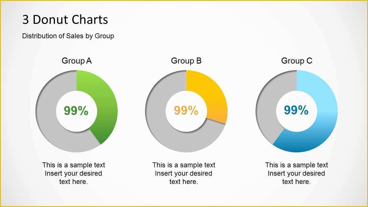 Free Graph Chart Templates Of Donut Chart Template for Powerpoint Slidemodel