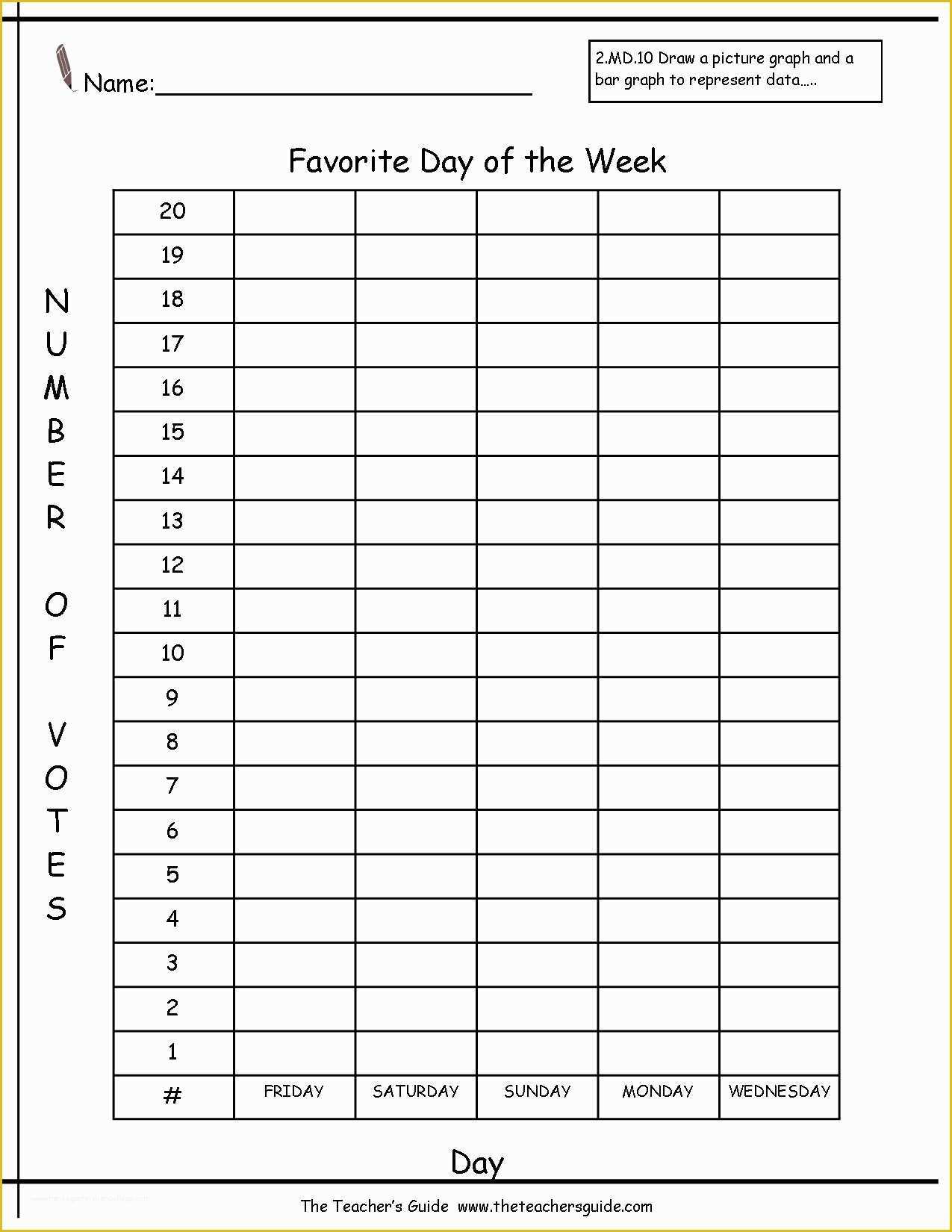 Free Graph Chart Templates Of Reading and Creating Bar Graphs Worksheets From the