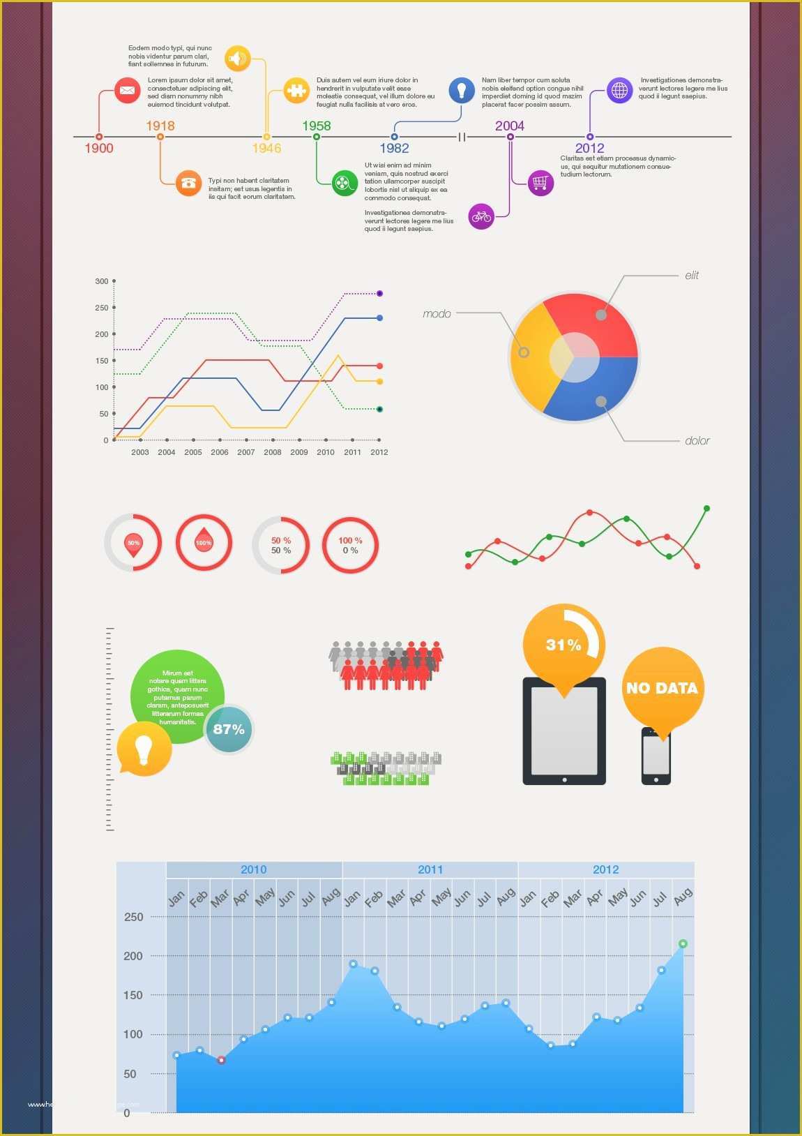 Free Graphic Templates Of Free – Infographic Psd Template Free Graphics