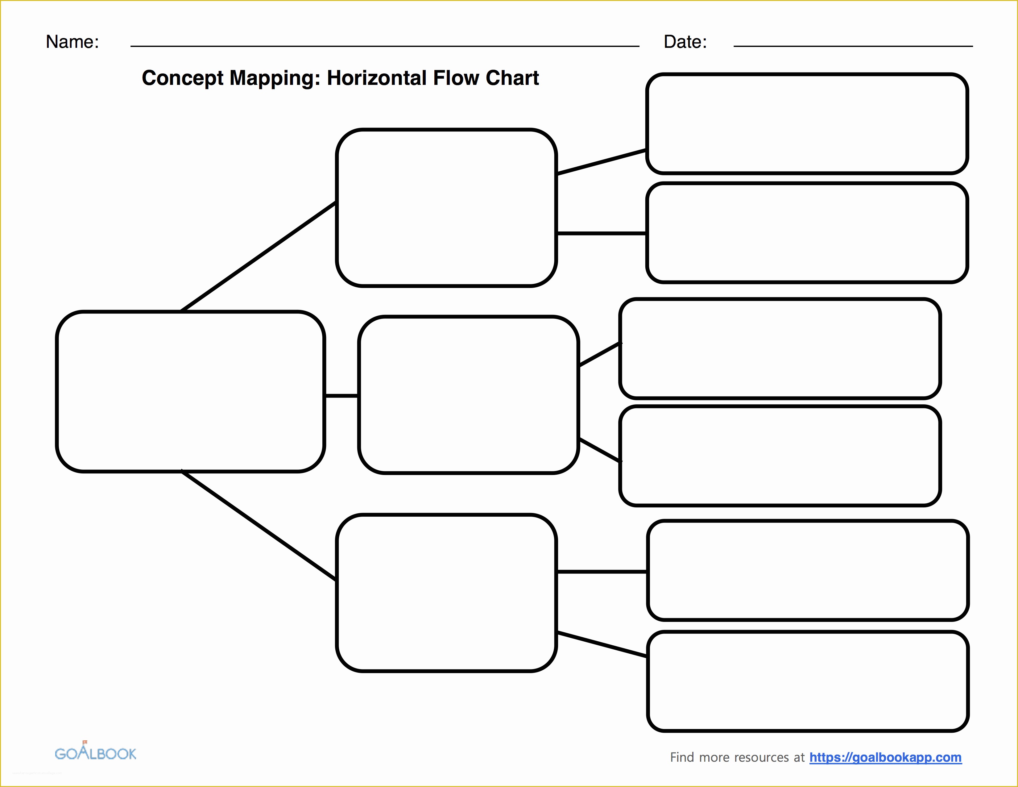 Free Graphic Templates Of Graphic organizers Udl Strategies Mughals