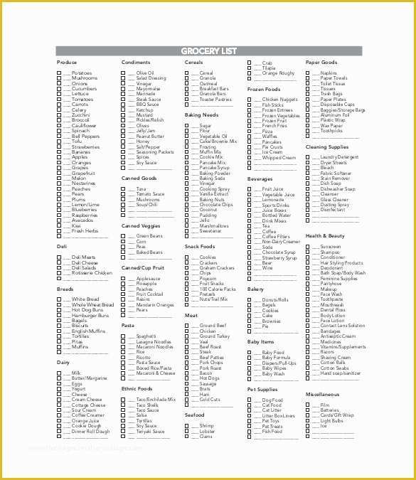 Free Grocery List Template Excel Of Grocery Checklist Template – 11 Free Word Excel Pdf