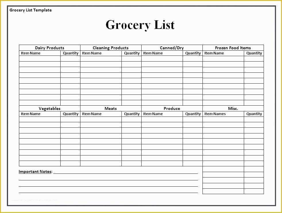 Free Grocery List Template Excel Of top Free Printable Shopping List Template Grocery