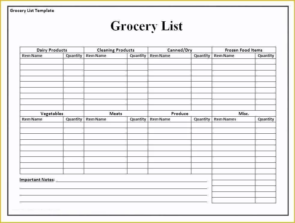 Free Grocery List Template Excel Of top Free Printable Shopping List Template Grocery