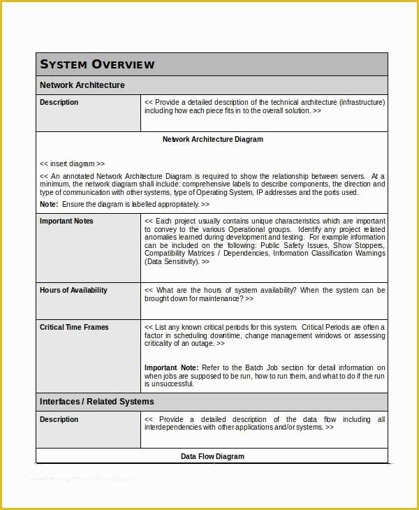 Free Handbook Template Word Of Word Manual Template 5 Free Word Documents Download