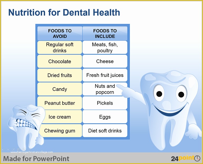 Free Health and Nutrition Powerpoint Templates Of Tips to Use Dental In Powerpoint Presentations