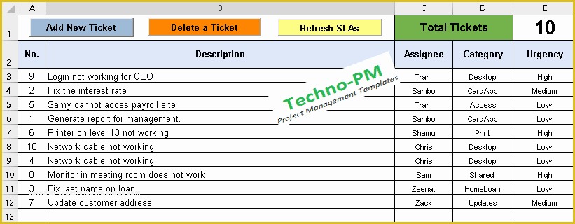 Free Help Desk Trouble Ticket Template Of 16 Excel formulas that Will Help You solve Real Life