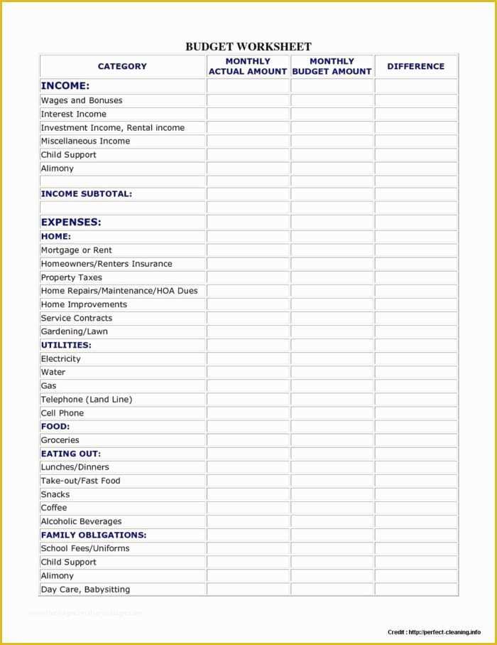 Free Home Budget Template Of Bud Ing Spreadsheet Template Free Templates Resume