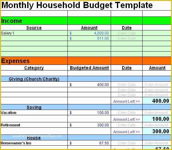 Free Home Budget Template Of Bud Spreadsheet Template