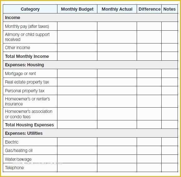 Free Home Budget Template Of Bud Template Australia