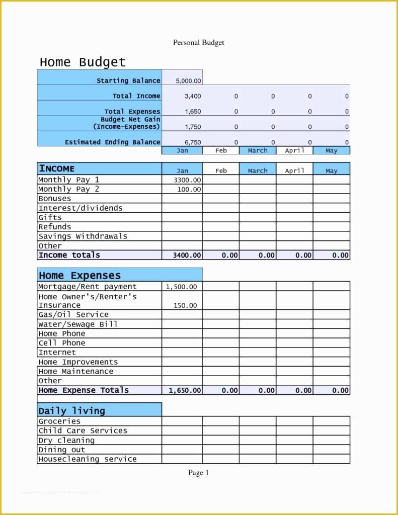 Free Home Budget Template Of Free Home Renovation Bud Spreadsheet