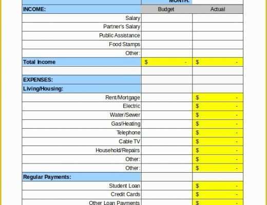 Free Home Budget Template Of Personal Bud Template