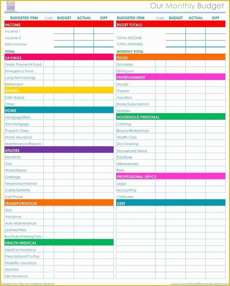 Free Home Budget Template Of Pin by Printables Kathy Loves