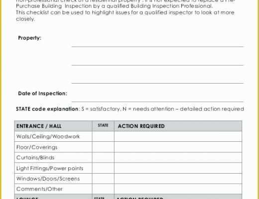 Free Home Inspection Report Template Word Of Building Checklist Templates Free Word format Download New