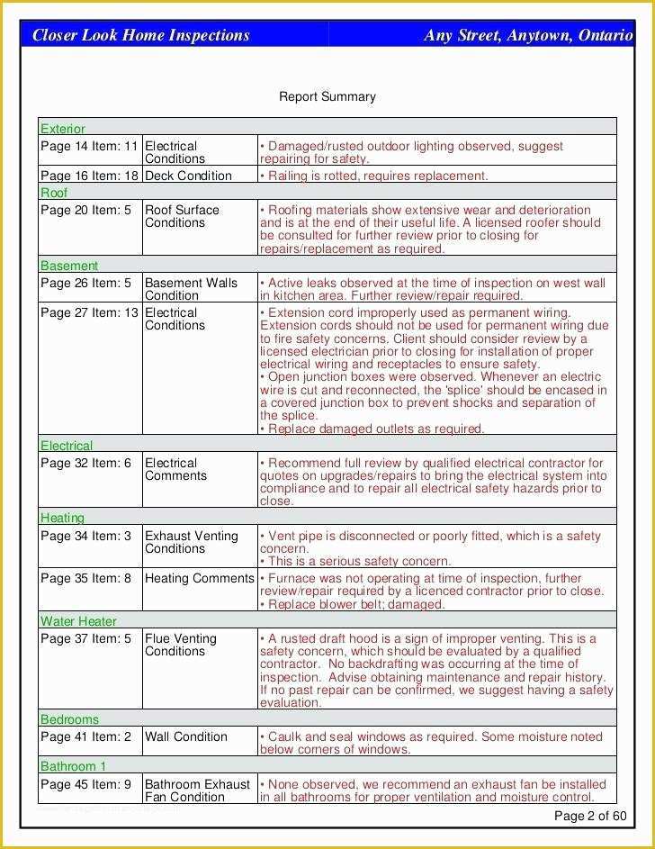 Free Home Inspection Report Template Word Of Home Inspection Report Template Printable Home Inspection