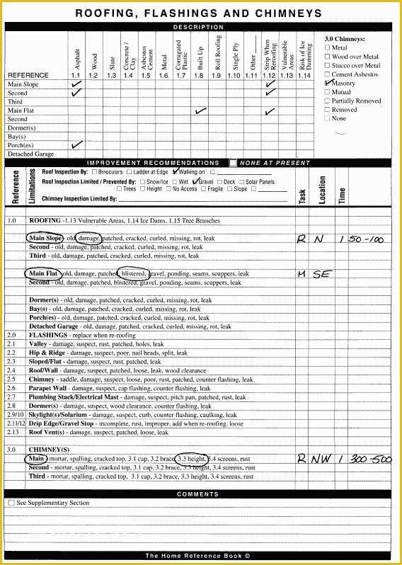 Free Home Inspection Report Template Word Of Sample Home Inspection Report Throughout Designs 10