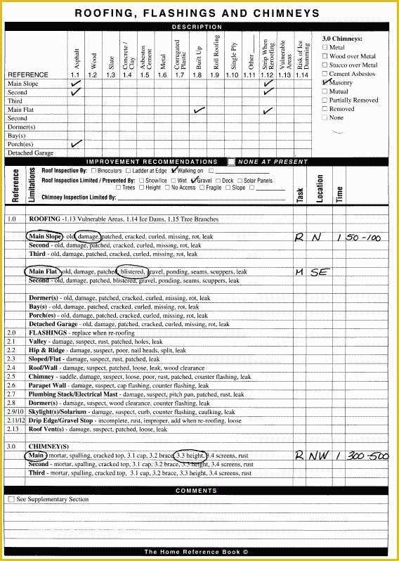 Free Home Inspection Report Template Word Of Sample Home Inspection Report Throughout Designs 10