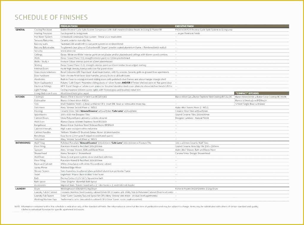 Free Home Inspection Template Of Free Home Inspection Report Template Free Home Inspection