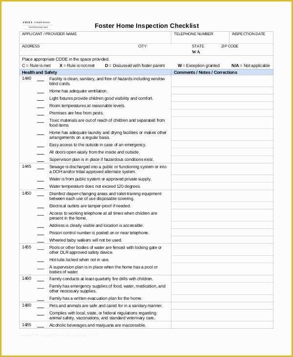 Free Home Inspection Template Of Home Inspection Checklist 13 Free Word Pdf Documents
