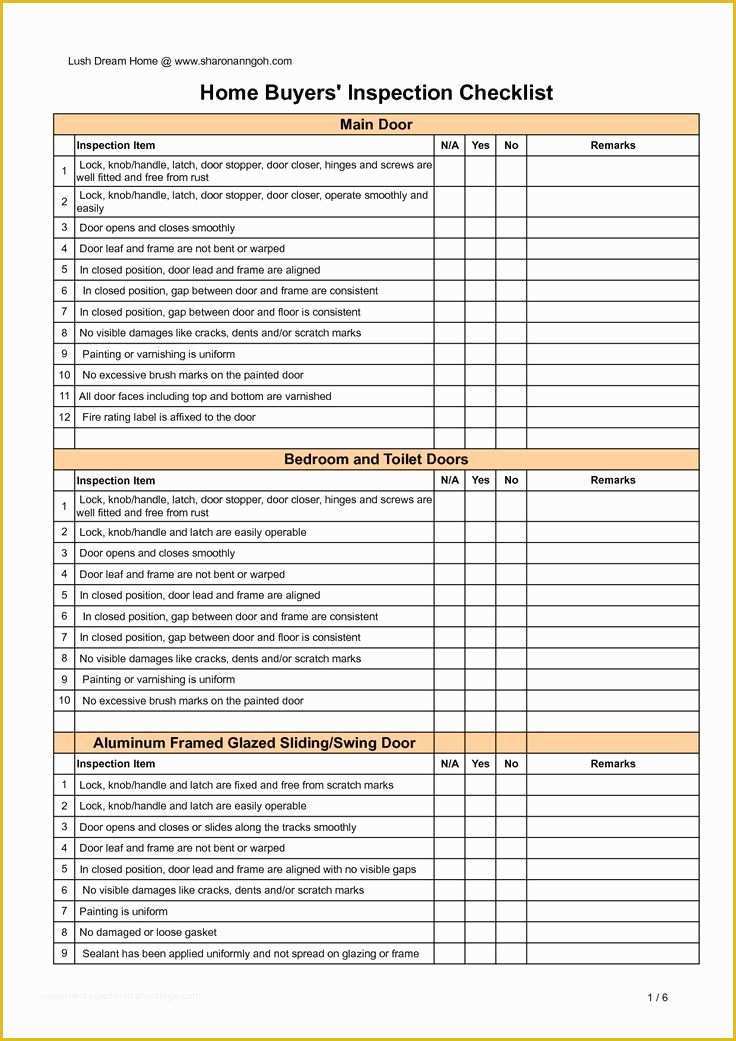 Free Home Inspection Template Of Home Inspection Checklist to Do List Template