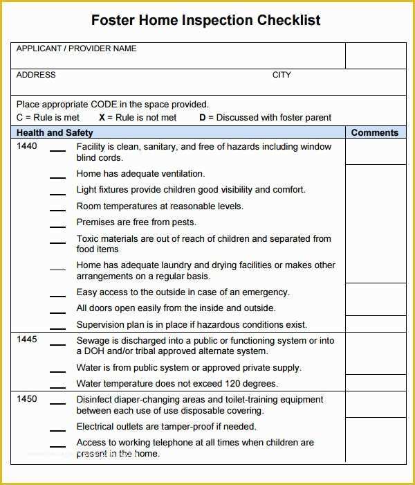 Free Home Inspection Template Of Home Inspection Templates Free Blogsboomer