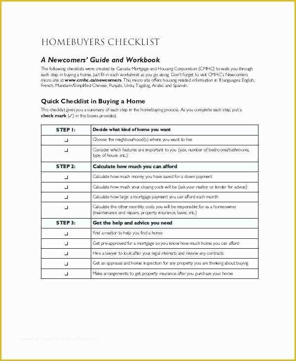 Free Home Inspection Template Of House Inspection Checklist Home Inspection Checklist