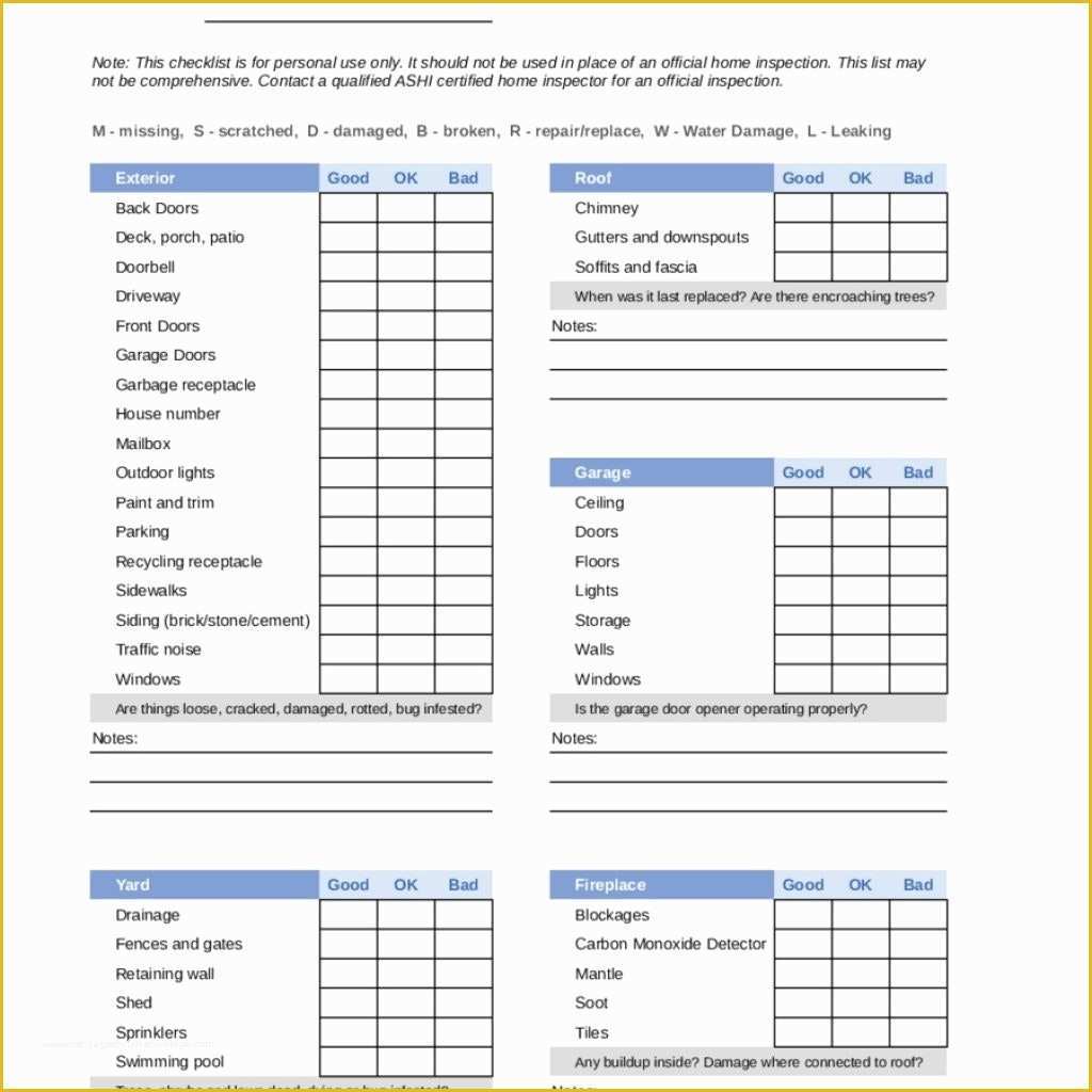 Free Home Inspection Template Of Printable Home Inspection Checklist