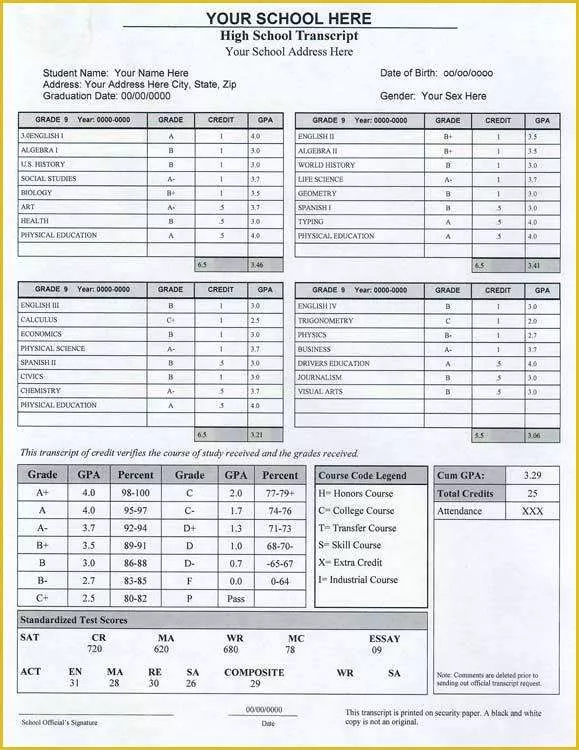 free-homeschool-transcript-template-of-15-fake-transcripts-collection