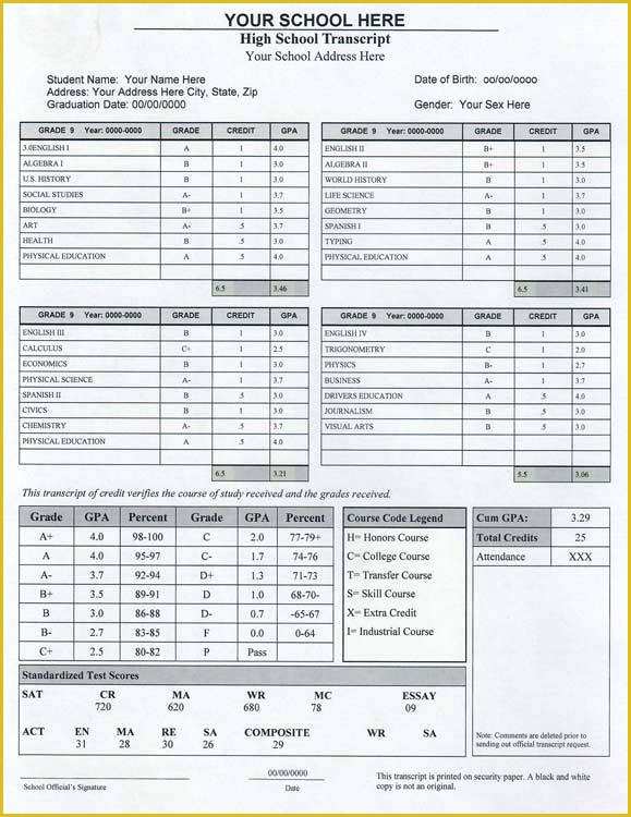 Free Homeschool Transcript Template Of 15 Fake Transcripts Collection