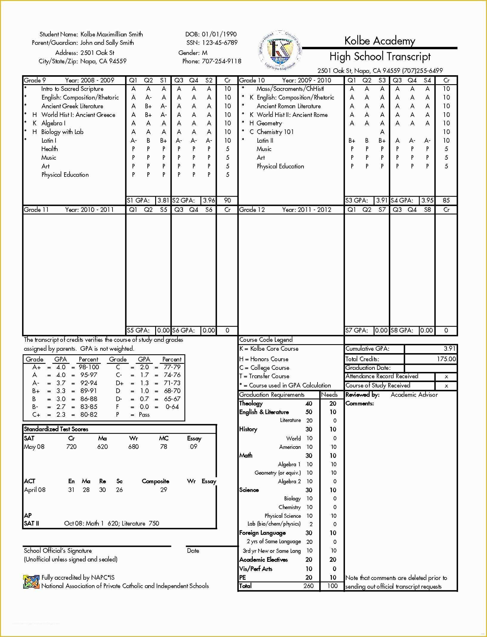 Free Homeschool Transcript Template Of 9 High School Transcripts Template Triyr