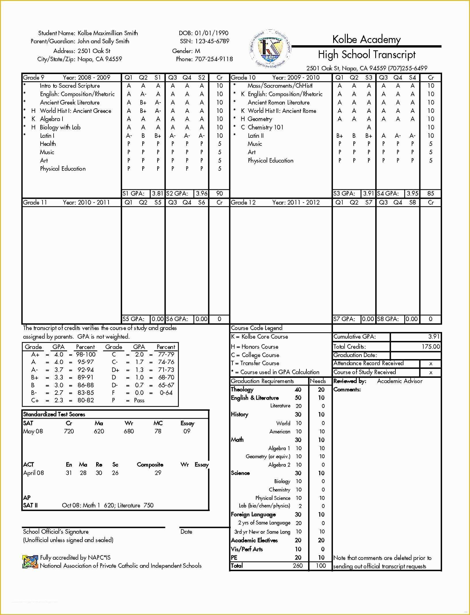 Free Homeschool Transcript Template Of Sample Transcript High School Homeschool