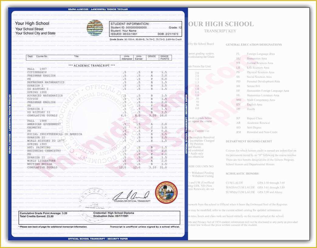 Free Homeschool Transcript Template Of Buy Fake Transcripts Phonydiploma