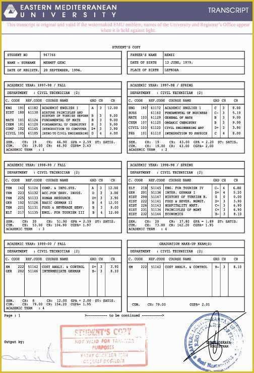 Free Homeschool Transcript Template Of College Transcript Template for Word