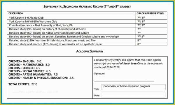 Free Homeschool Transcript Template Of Homeschool Transcript Ideas