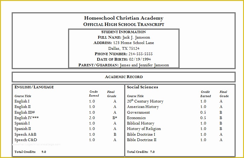 Free Homeschool Transcript Template Of Homeschool Transcript