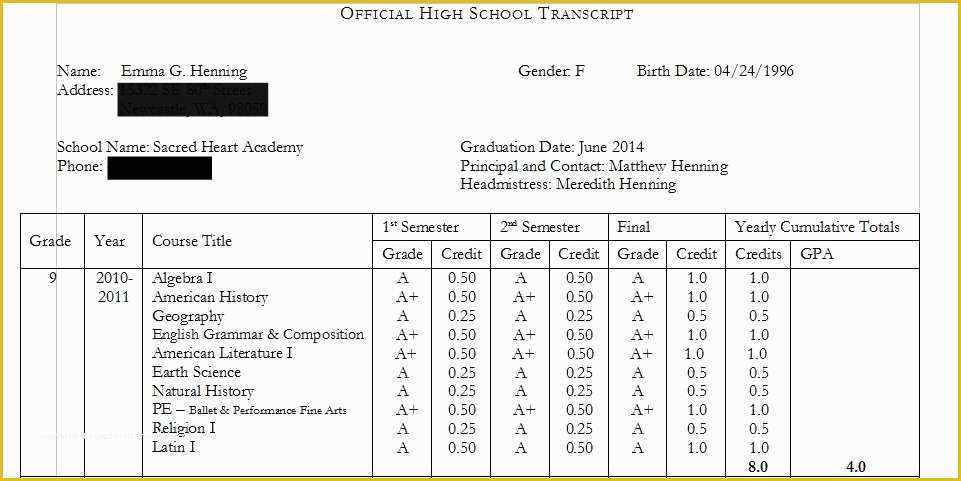 Free Homeschool Transcript Template Of Homeschooling High School Keeping Records Sweetness N Light