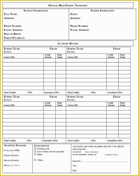 Free Homeschool Transcript Template Of Homeschooling In High School How to Prepare A High