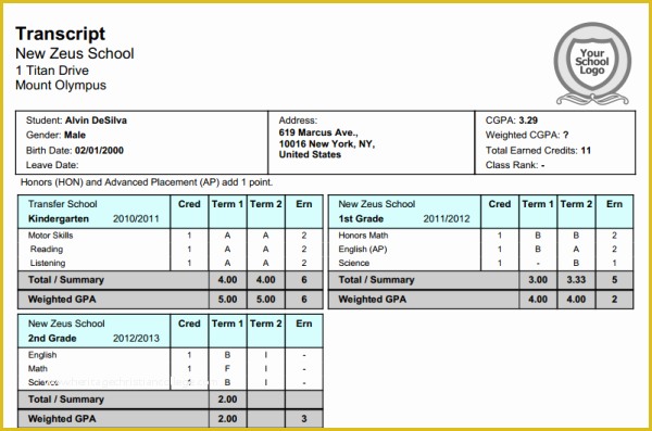 Free Homeschool Transcript Template Of New 2 Semester Transcript with 4 Quarters