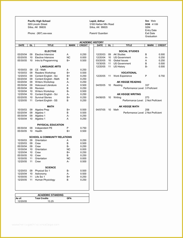 Free Homeschool Transcript Template Of Transcript Svjhs Counseling Department