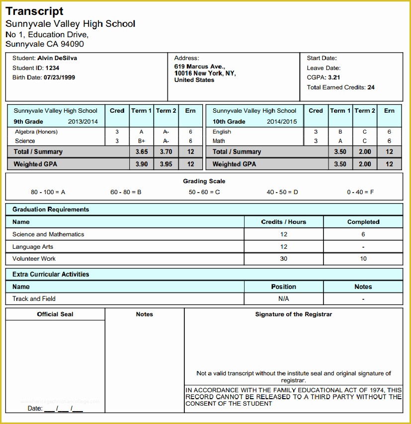 Free Homeschool Transcript Template Of Transcripts Best Practices