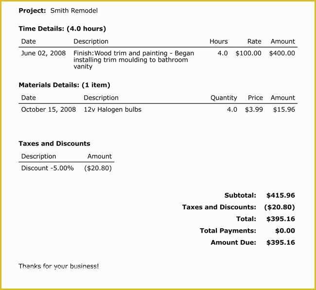 Free Hourly Invoice Template Of 15 Hourly Service Invoice Templates In Excel Word and Pdf