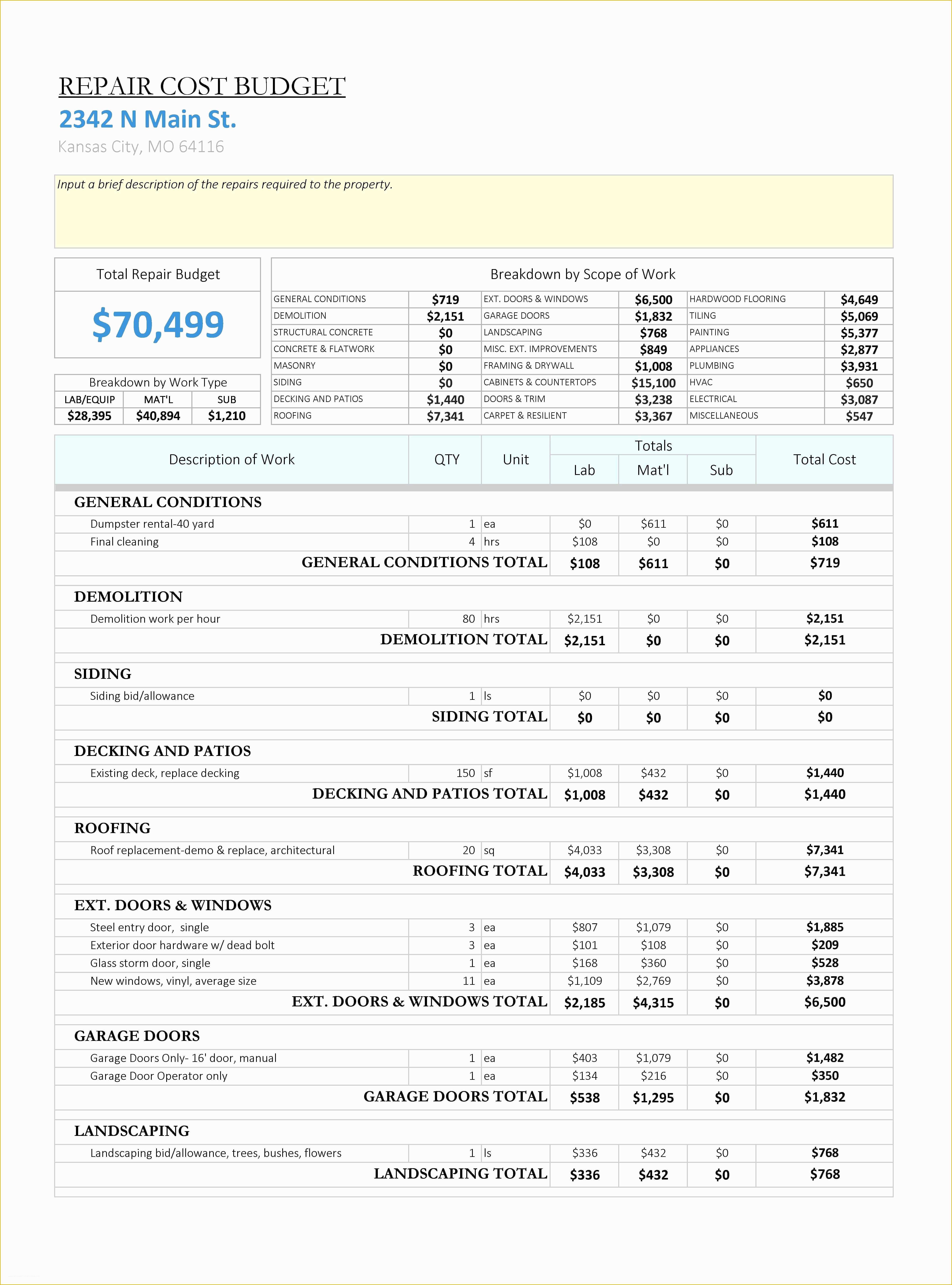 Free House Flipping Business Plan Template Of Free House Flipping Business Plan Template Awesome Awesome