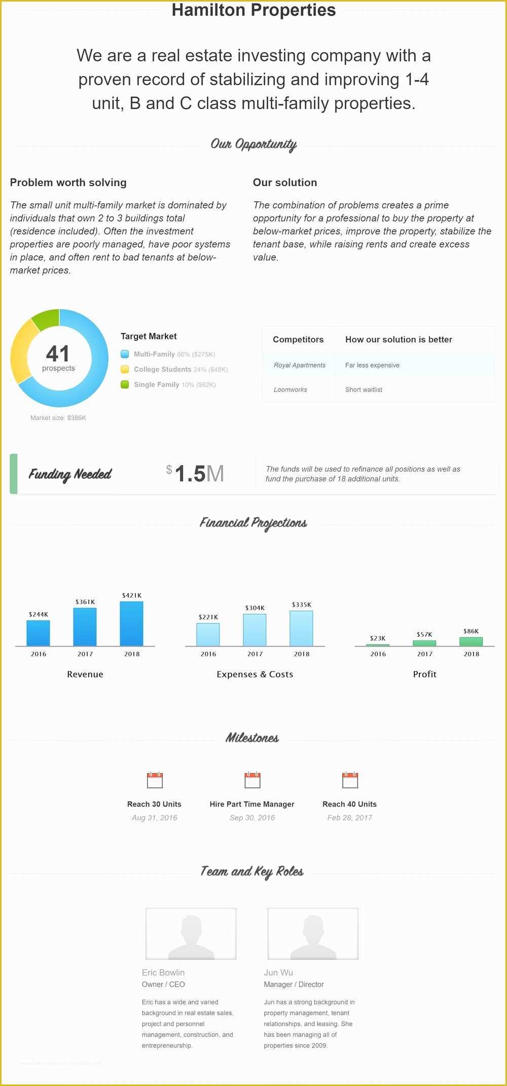 58 Free House Flipping Business Plan Template Heritagechristiancollege 58 Free House Flipping Business Plan Template Heritagechristiancollege