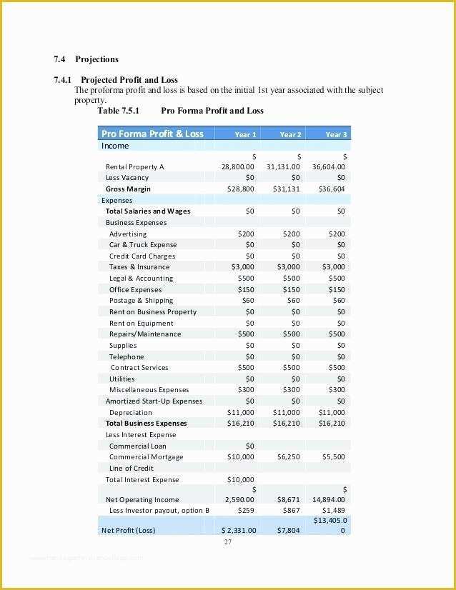 Free House Flipping Business Plan Template Of Home Flipping Business Plan Real Estate House Sample Pages