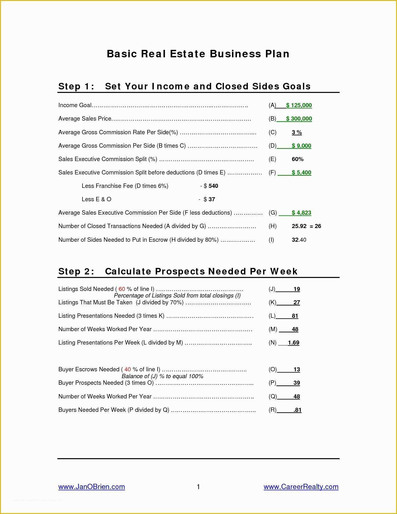 58-free-house-flipping-business-plan-template-heritagechristiancollege