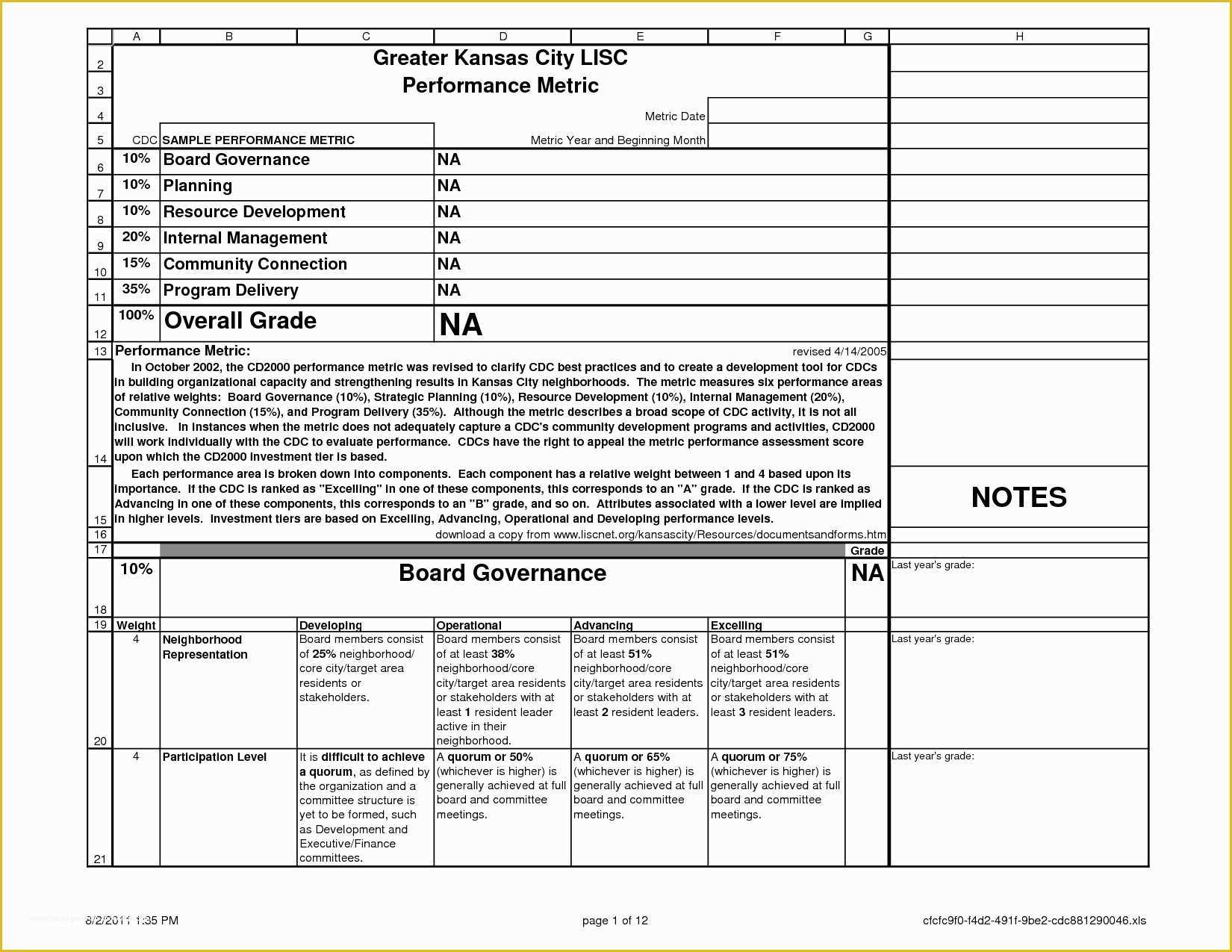 Free House Flipping Business Plan Template Of House Flipping Business Plan Pdf Inspirational House