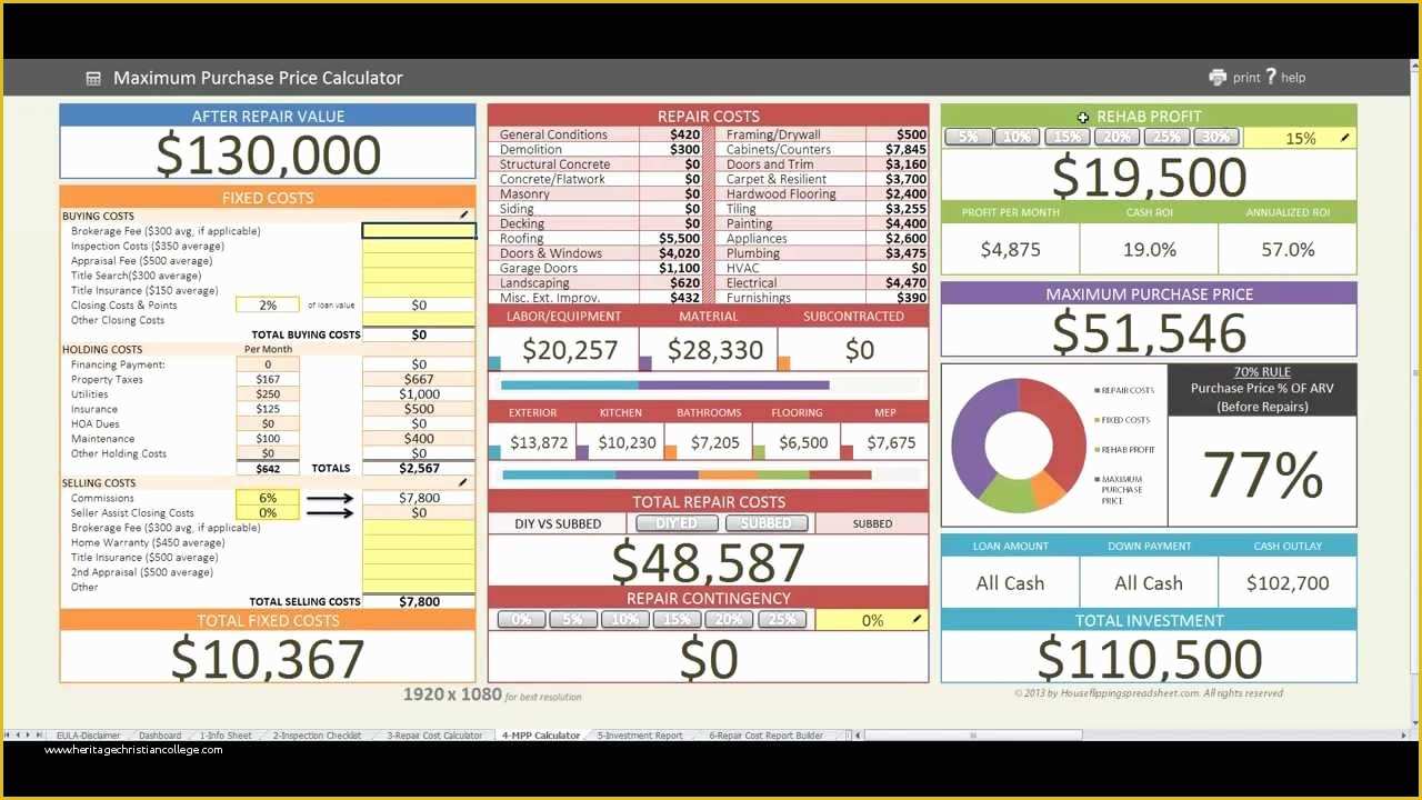 Free House Flipping Business Plan Template Of House Flipping Spreadsheet Speed Round